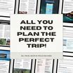 Bali Travel Ebook + Google Maps Pins – Prachi and Harsh
