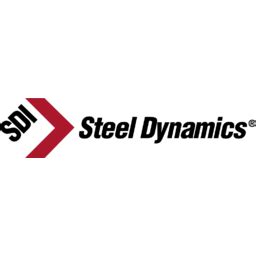 Steel Dynamics (STLD) - P/S ratio