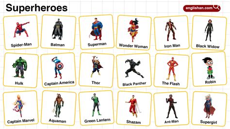 Superheroes Names by Teams, Types & Cool Powers