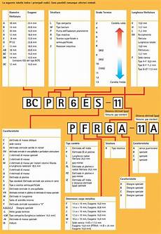 tabella candele candela ngk cr10ek cod n3821100 ebay tabella candele candela ngk cr10ek cod n3821100 ebay