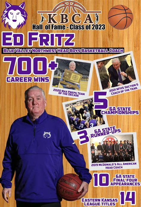 Kansas Basketball Coaches Association