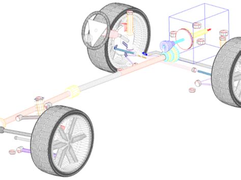 Powertrain Engineering 的图像结果
