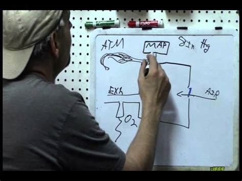 Map Sensor Testing 的图像结果