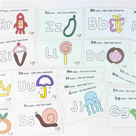Alphabet Clay Activity Mats I Phonic Activity for Kids I 26 Alphabet a ...