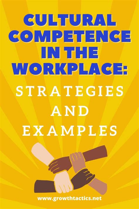 Image result for Cultural Competence Examples