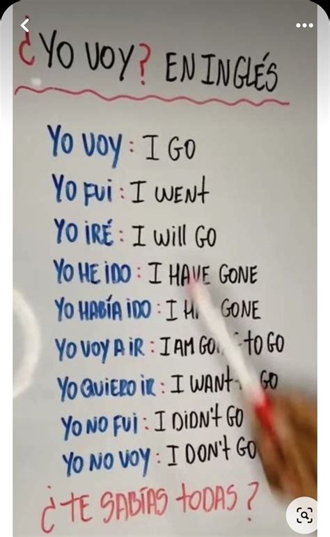 Pin de Sha'rell Smith en Spanish words for beginners | Palabras de ...