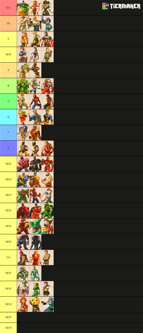 MvC2 Coolest Character Tier List (Community Rankings) - TierMaker