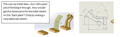 Image result for SolidWorks Model Mania