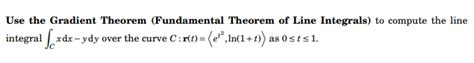 Image result for Gradient Theorem Applications