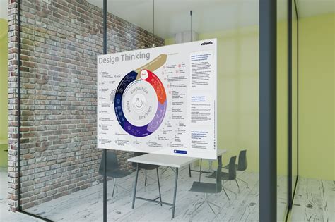 Concept Poster InDesign Thinking 的图像结果