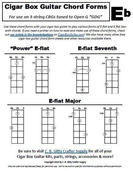 Image result for 4 String Open G Tuning