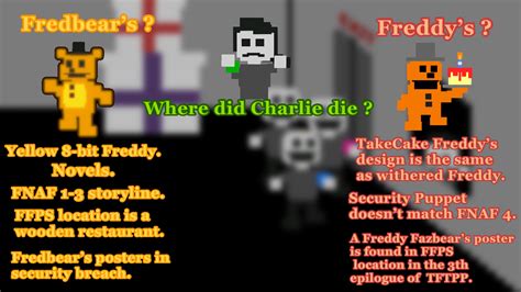 How Did Charlotte Die In The Family That Preys at Julie Farrell blog