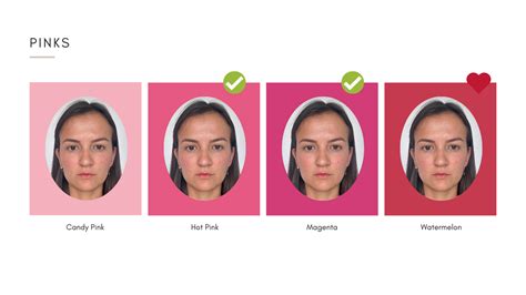 Image result for Color Analyzer