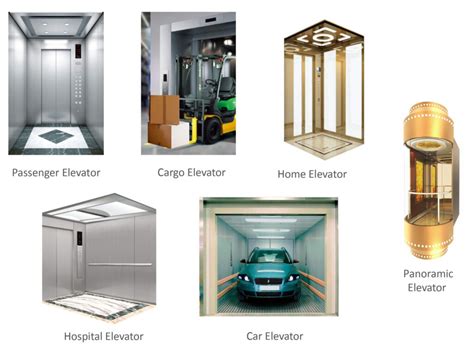 https://dazenelevator.com/wp-content/uploads/2023/02/dazen-elevator-products-1024x762.jpg