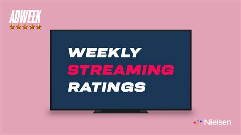 From AI to Measurement: Disney's Biggest Adtech Updates From CES