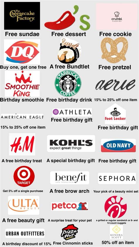 Best 13 Birthday Freebies: 35 of the Best Places for (Mostly) Free ...