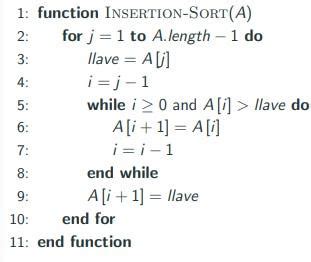 Loop Invariant Method 的图像结果