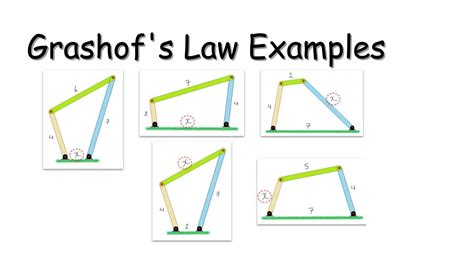 Image result for Memory Allocation in Java with Code Sample