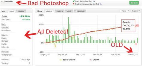 Image result for Algorithm EA