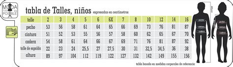 Guía de talles niños