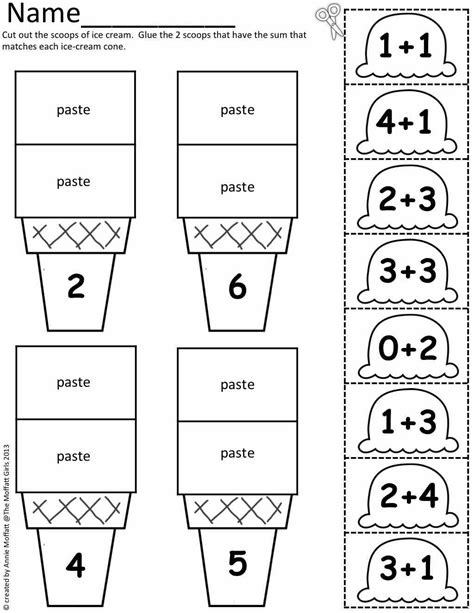 Image result for Semantic Feature Analysis PDF Example