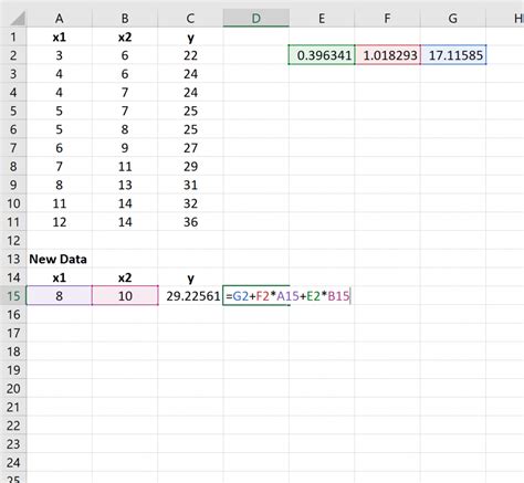 Image result for Types of Multiple Regression Models Excel