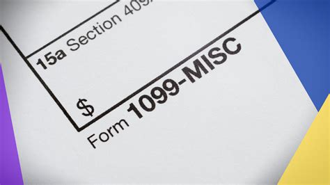 Image result for Form 1099-MISC Explained