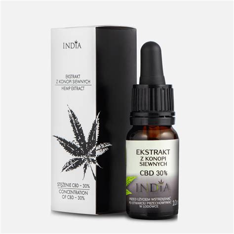 How CBD Helps, What it Is & How it Works | Wholesome Relief