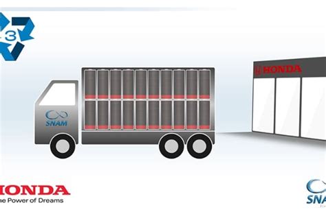 Honda Motor Europe expands partnership with SNAM for battery recycling ...