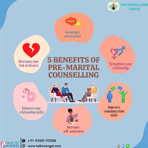 Benefits of Pre-Marital Counseling | Psychowellness Center