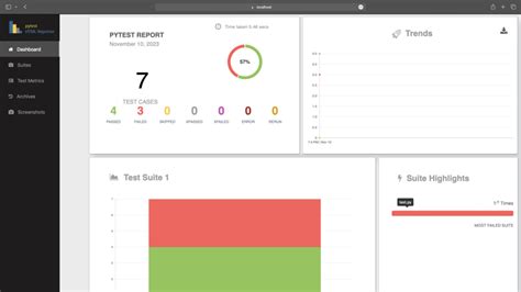 API Testing JavaScript Express Python 的图像结果