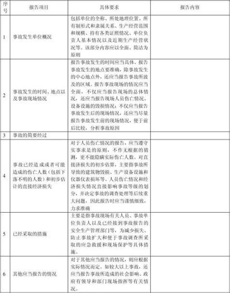 怎么看待因大学生没有按时上报疫情健康情况被罚写1000字检讨？ - 知乎