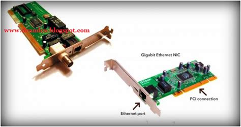 Image result for Install Network Interface Card