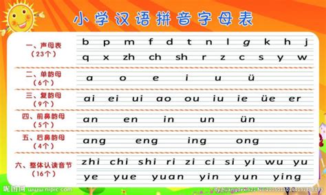 汉语拼音表黑板报 黑板报图片大全-蒲城教育文学网
