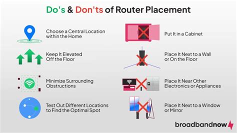 Image result for Installing Xfinity