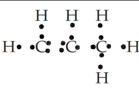 drawelectron dot structure of second member of alkene family - Brainly.in