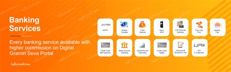 Digital Gramin Seva | Digital India Programme | Banking & Digital ...