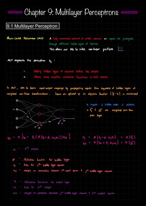 Image result for Random Math Notes