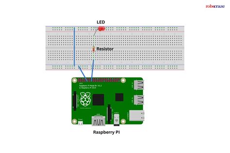 Image result for Code Block for 3 LED with One Button