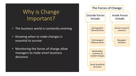 Overcoming Inertia | PPT