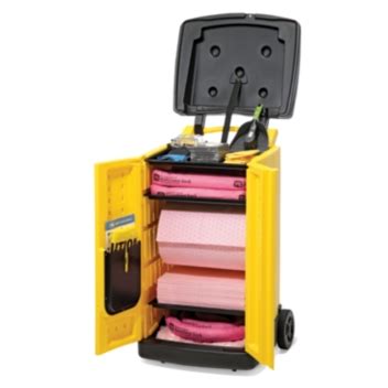 PIG® HazMat Spill Kit in Large High-Visibility Caddy - KIT822 — New Pig ...