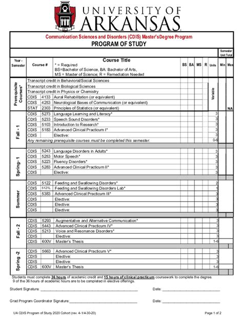 Fillable Online cdis uark Program of StudyCommunication Sciences and ...