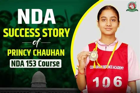 Image result for NDA Math Class