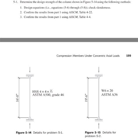 Image result for How to Calculate Support Design Strength