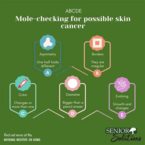 ABCDE Mole-checking for possible skin cancer - Senior Solutions