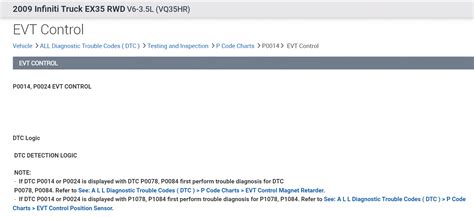 Image result for Engine Code P0004