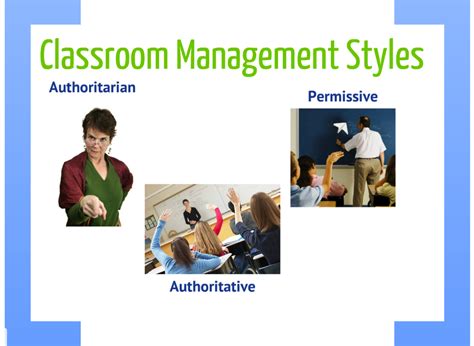 Authoritarian Style Of Teaching