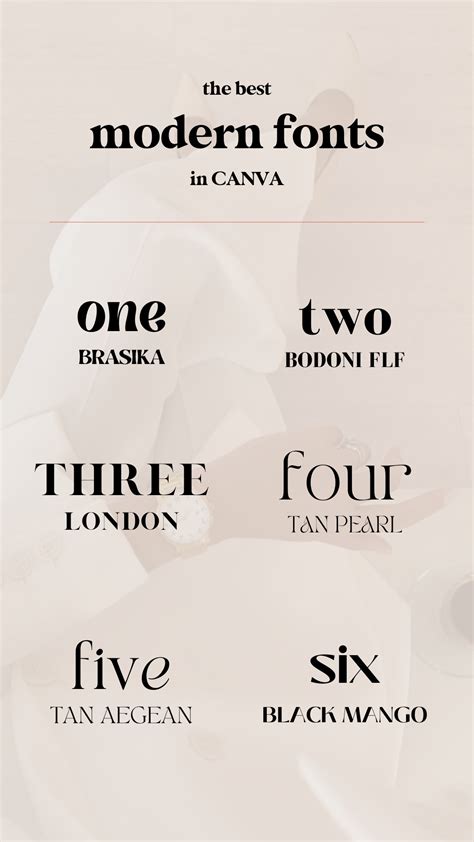 Top Modern Fonts in Canva