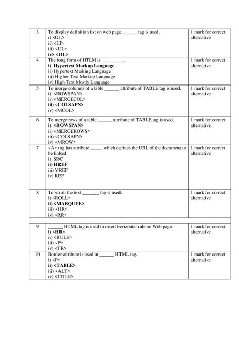 Image result for Class 12 HSC Class HTML Computer