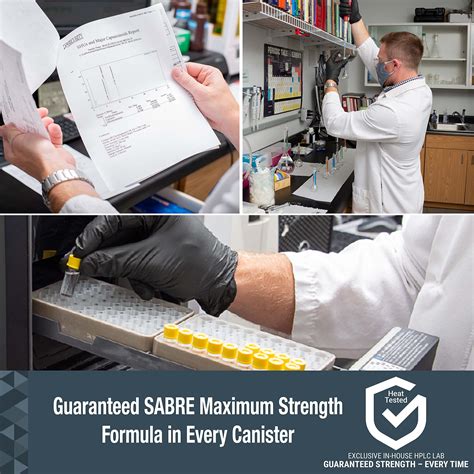 SABRE Mighty Discreet Pepper Spray, Ultra-Compact Design, 40 Percent ...